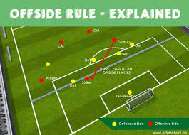 offside rule